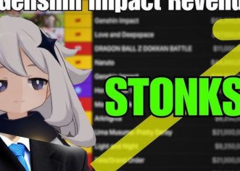 Choáng váng trước số tiền Genshin Impact kiếm được ở thị trường này lớn đến mức nhiều đối thủ thậm chí “mơ” cũng không thể sánh bằng.