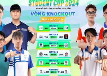 Chung kết Cúp Sinh viên 2024: Đam mê thức tỉnh